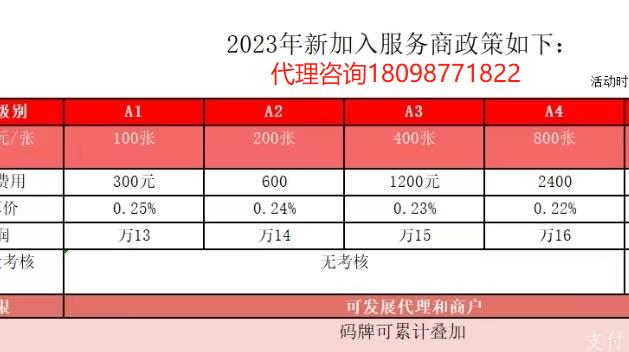 云闪付收银台政策优势，银联官方产品值得信赖！